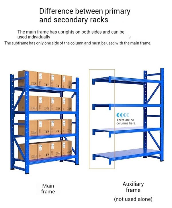 Organized retail stockroom shelving with heavy duty boxes and tools