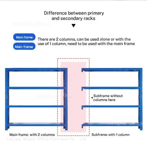 Diagram illustrating the difference between main frame (2 columns) and sub-frame (1 column) for boltless warehouse racking system, demonstrating how to connect units for continuous storage