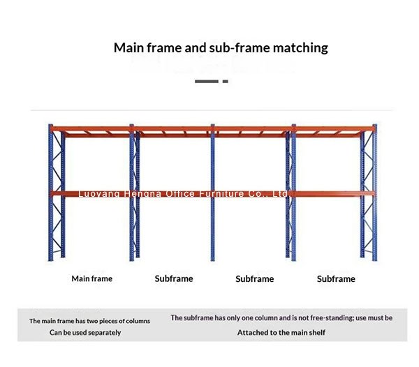 pallet-rack-main-frame-sub-frame-matching-diagram-assembly-structure