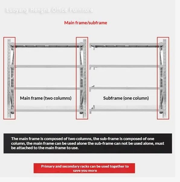304 stainless-steel-shelving-main-frame-subframe-structure 